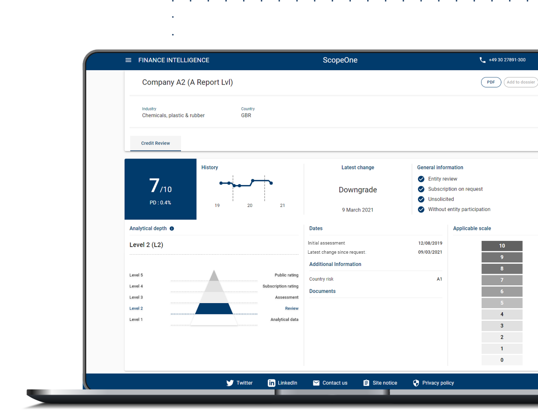 The go-to marketplace for deepening and sharing the financial and non-financial insights needed to achieve results | Scope One